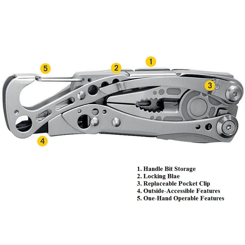 LEATHERMAN SKELETOOL - LIME